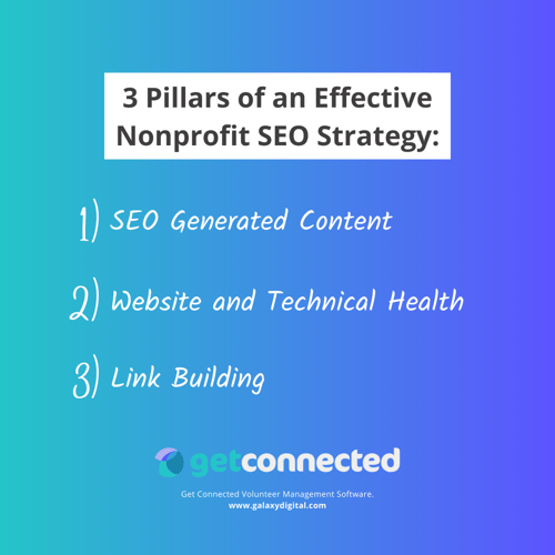 3 Pillars of an Effective SEO Strategy (1)