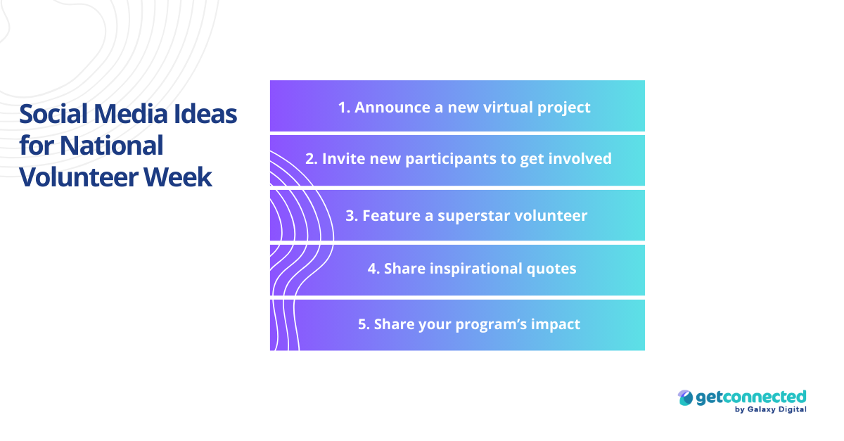 Social Media Ideas for National Volunteer Week