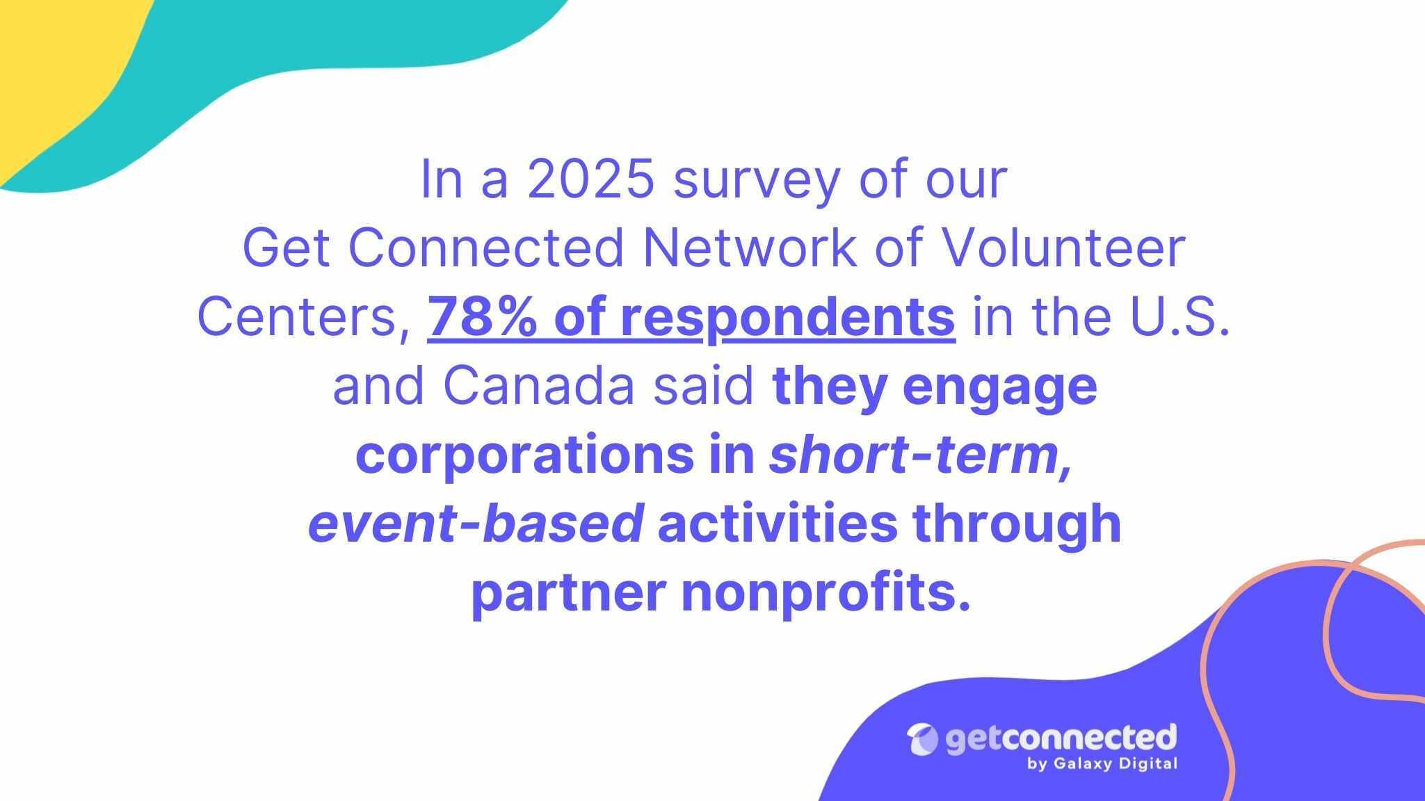 77% of Nonprofits Callout  - Website (1)-1