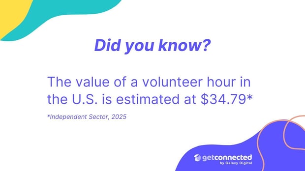 77% of Nonprofits Callout  - Website (4)