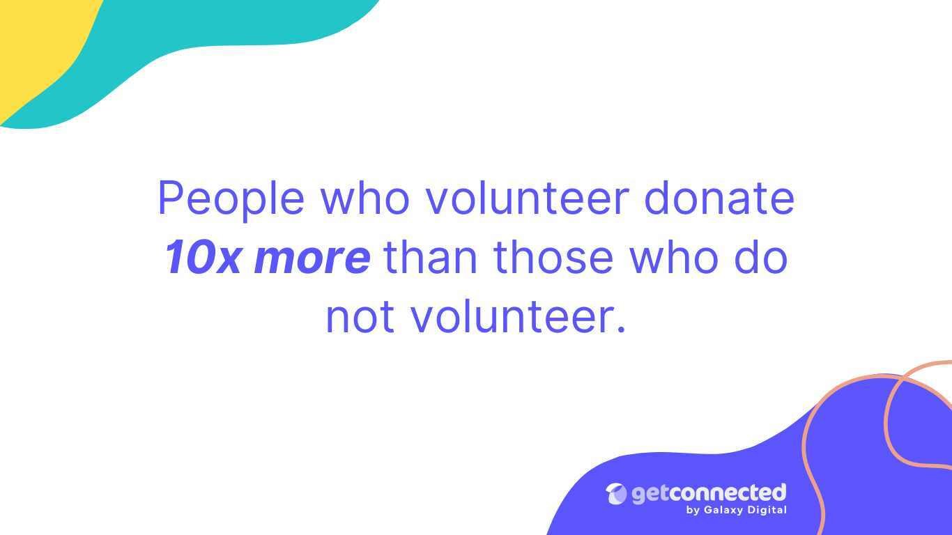 77% of Nonprofits Callout  - Website