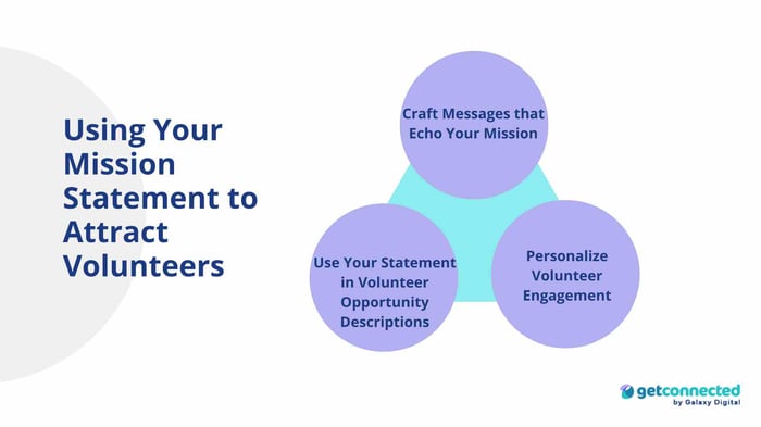 Using Your Mission Statement to Attract Volunteers