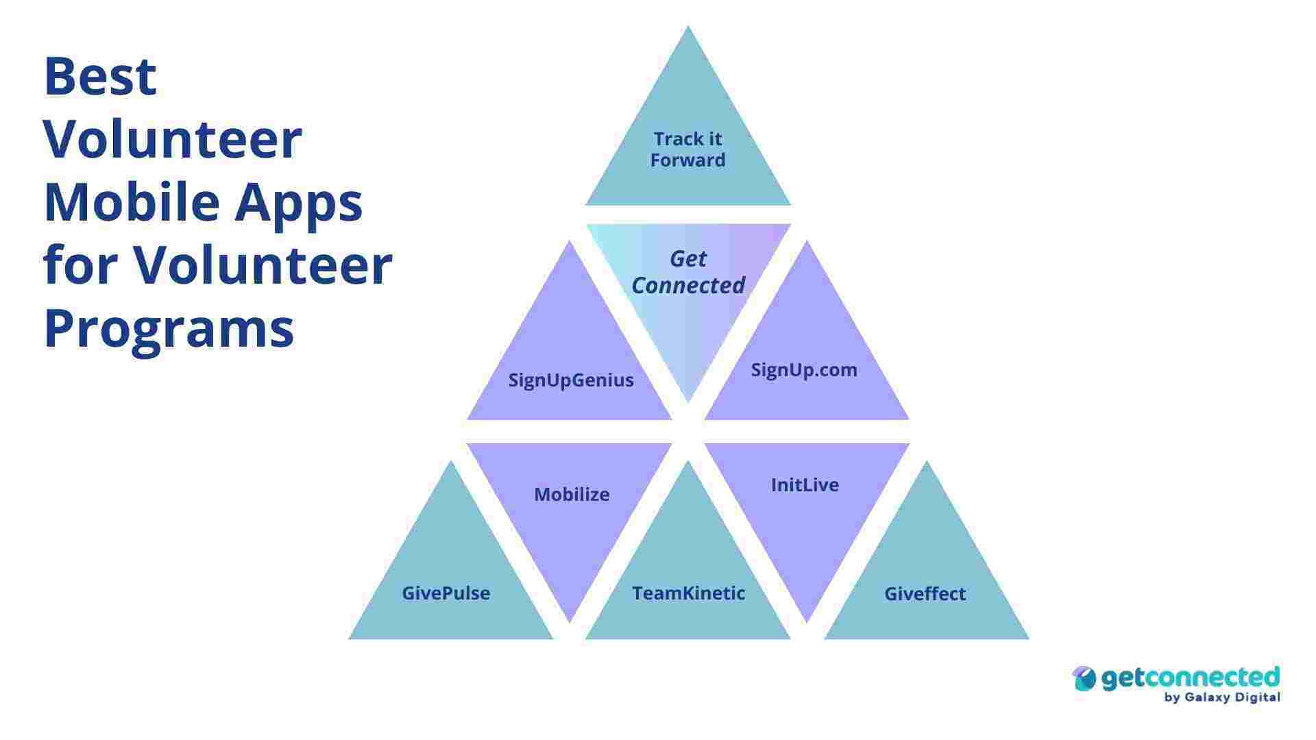 The Top 11 Volunteer Check-In Apps for 2026