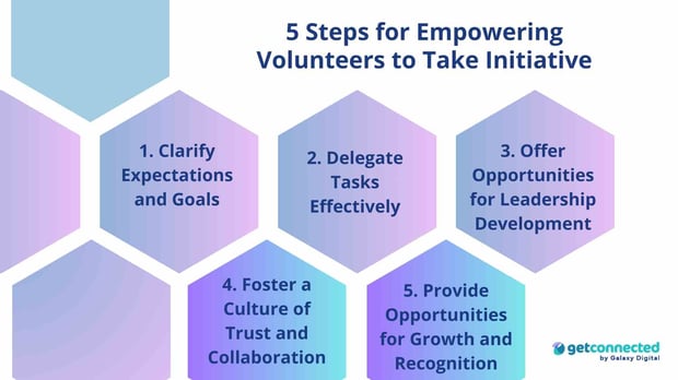 Copy of Infographics Templates (4)