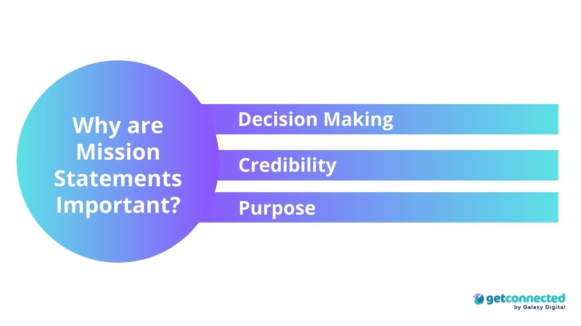 Why are Mission Statements Important 