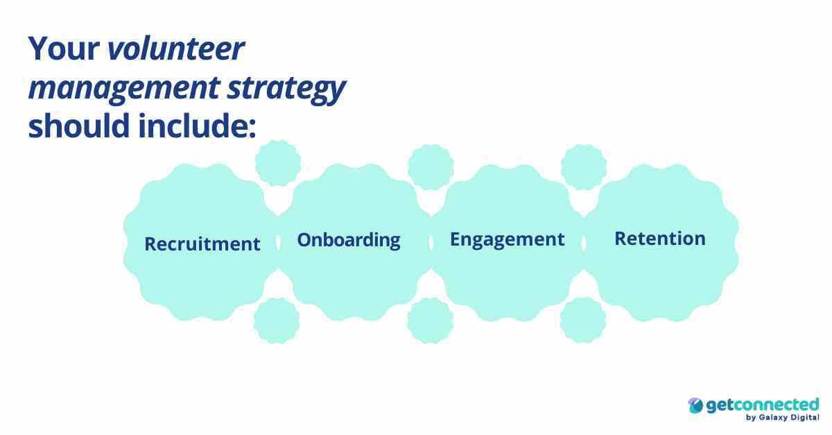 The Ultimate Guide to Starting a Volunteer Program