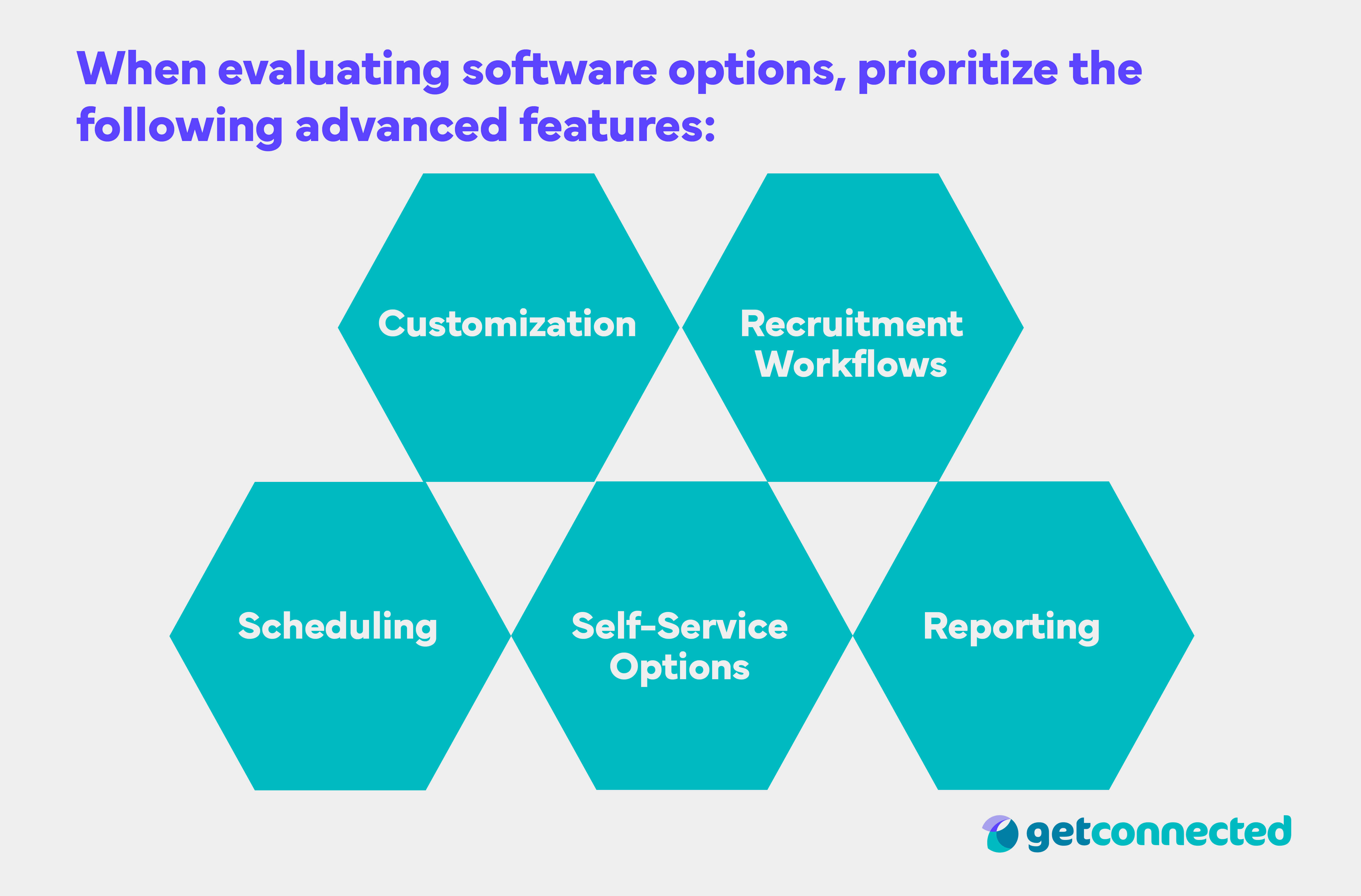 How to start a volunteer program and evaluating software options