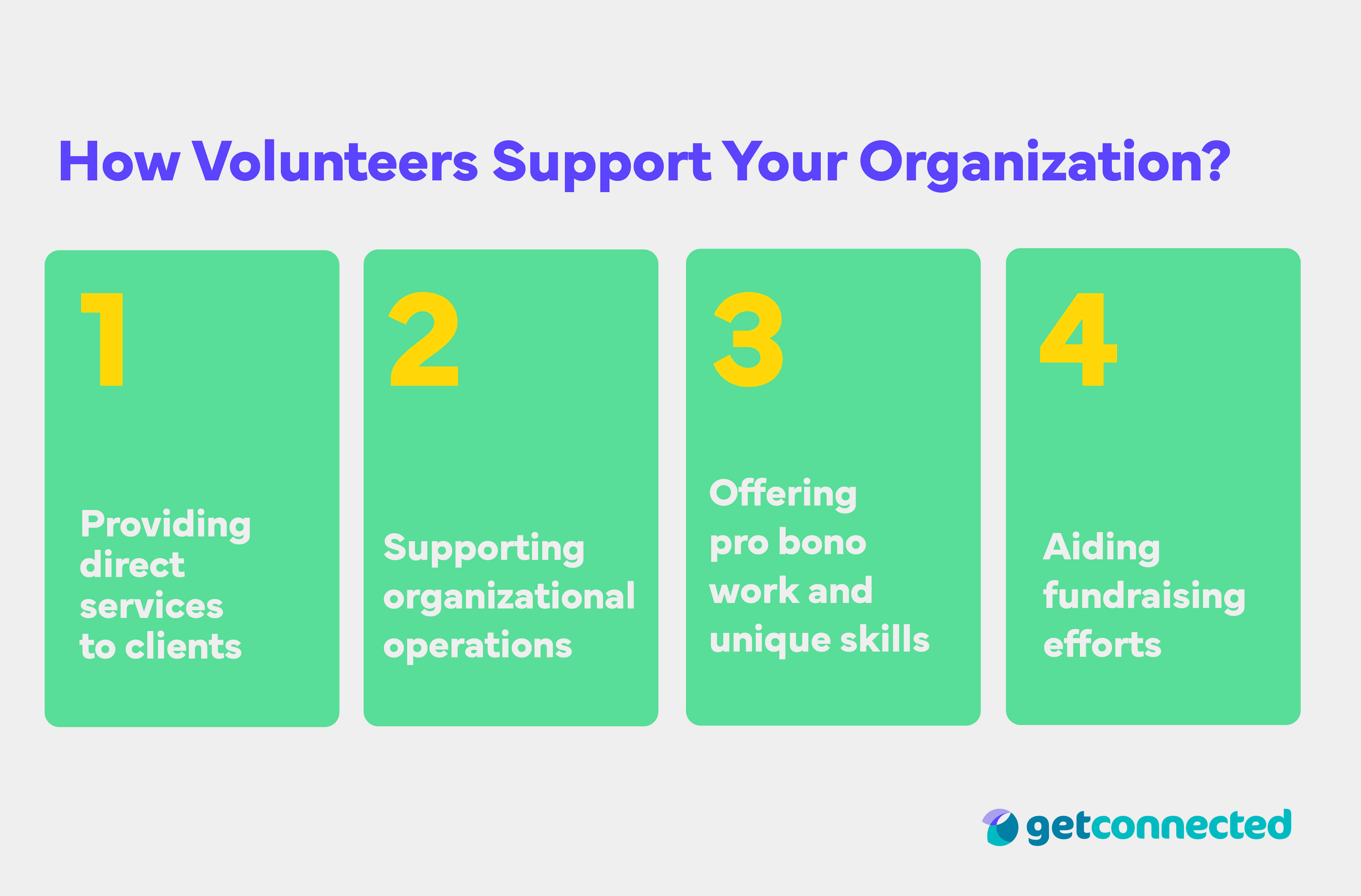 How to start a volunteer program and how volunteers support your organization