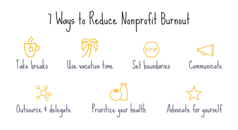 Here are some ways to manage nonprofit burnout