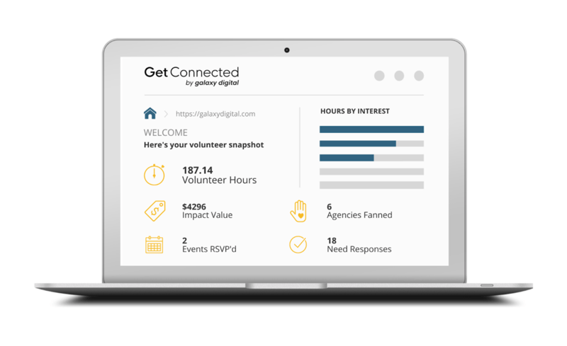 Individual Impact Tracking