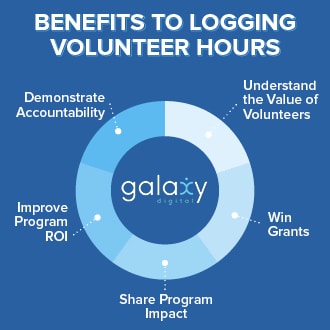 volunteer hours log resources for tracking volunteer time