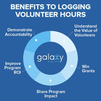 This explains the benefits to logging volunteer hours.