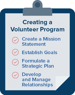 These are the basic steps for volunteer management leaders wanting to start a volunteer program.