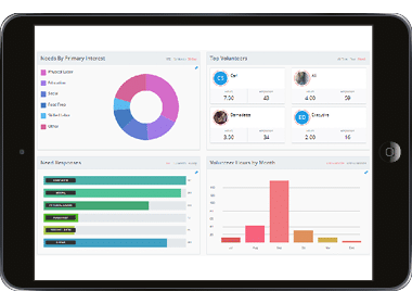 Event and data reporting is crucial for your volunteer management retention efforts.