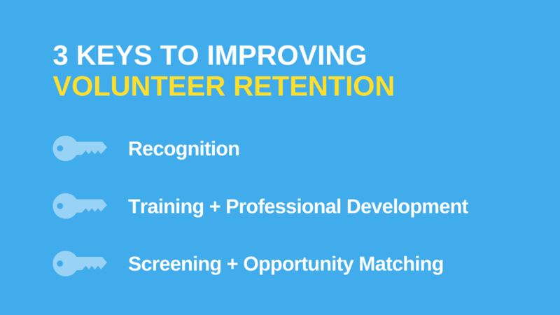 There are three essential factors to improving volunteer retention