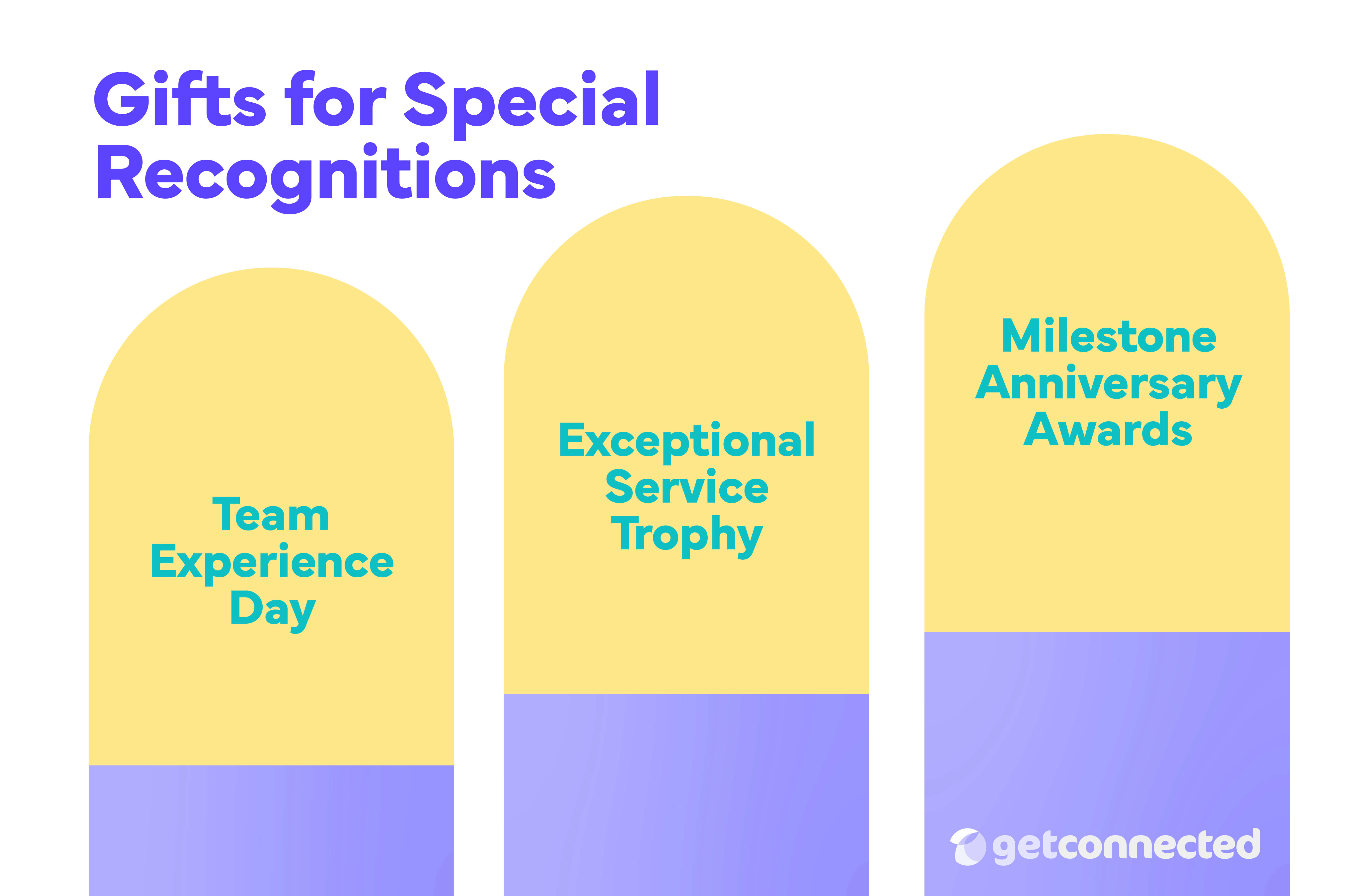 20 Budget-Friendly Volunteer Appreciation Gift Ideas