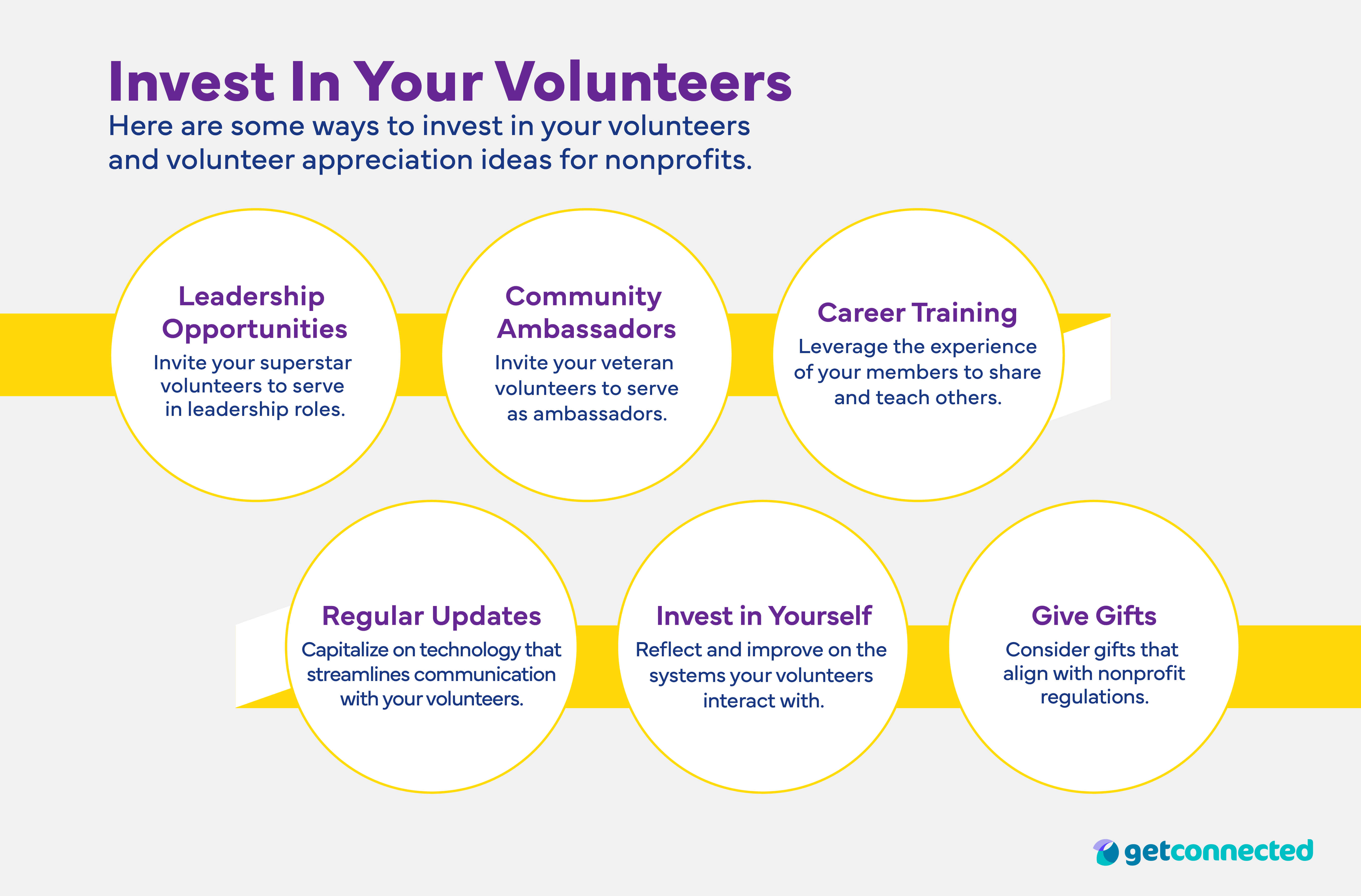 Volunteer Appreciation best ways to invest in your volunteers