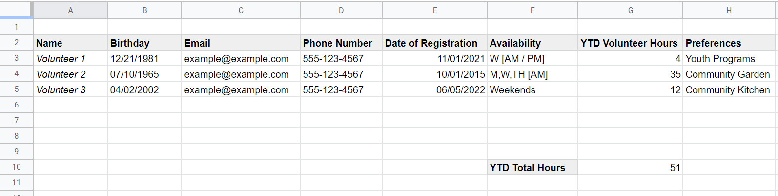 Volunteer hours log spreadsheet for tracking volunteer hours