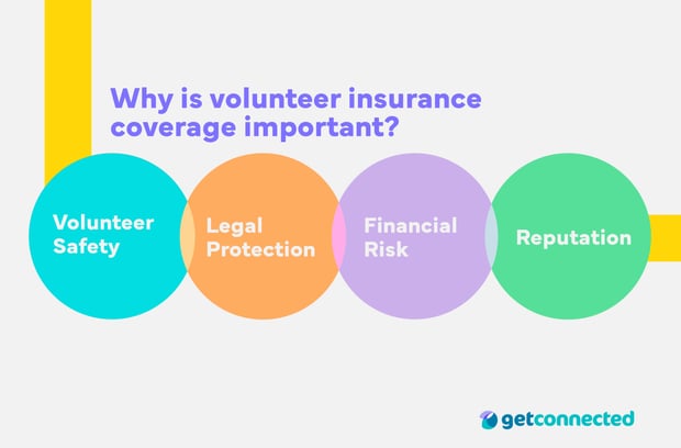 Volunteer insurance and why coverage is important for volunteer programs and organizations
