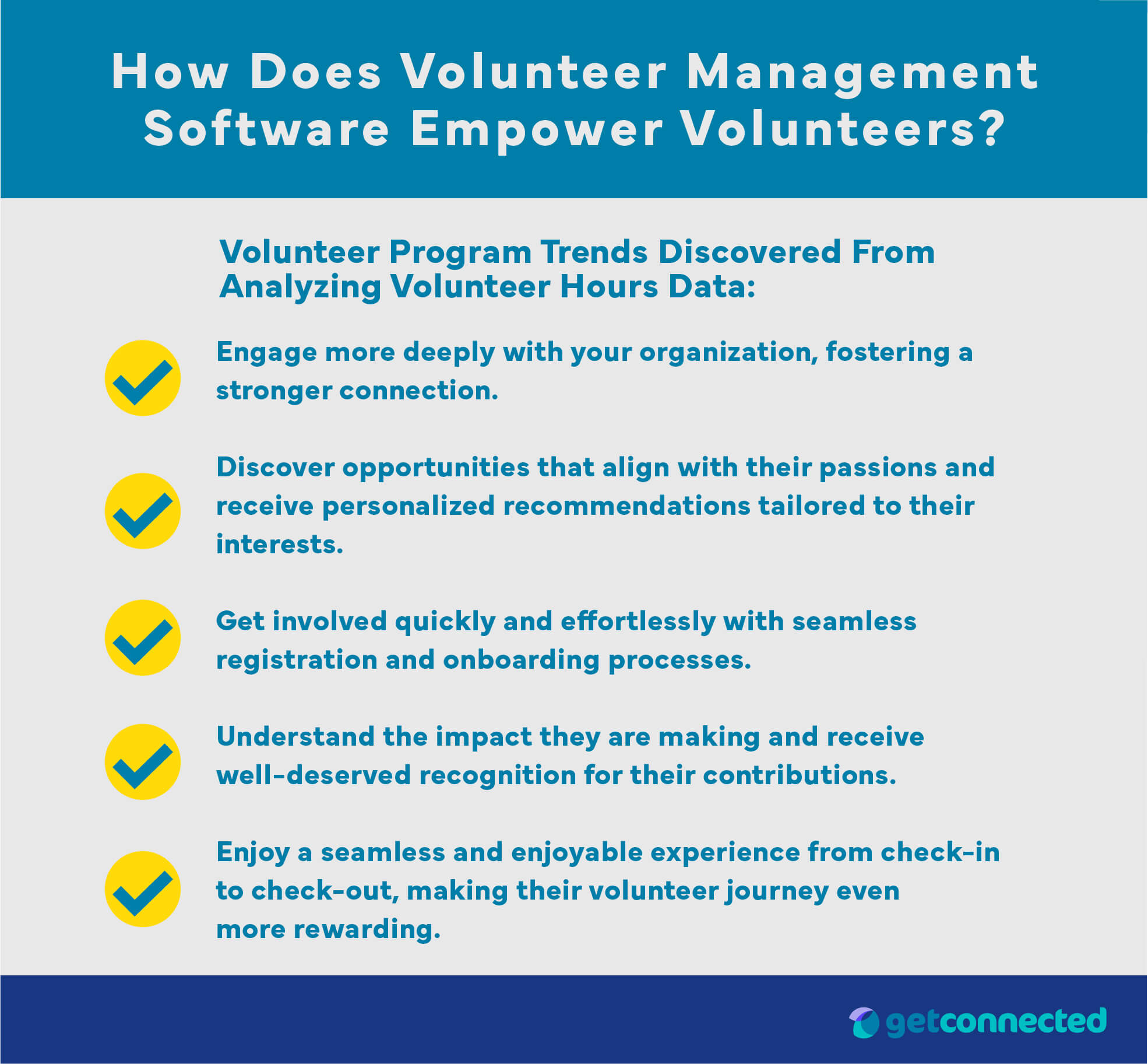 Volunteer management software program trends analyzing volunteer hours data