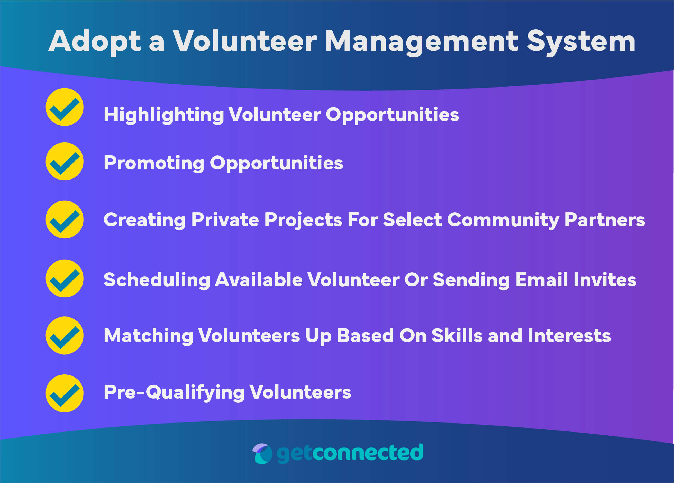 Volunteer recruitment adopting a volunteer management system features and solutions