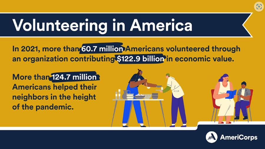 The Definitive Handbook for Volunteer Management in 2024