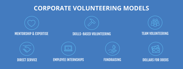 Corporate volunteerism models to employ at your company