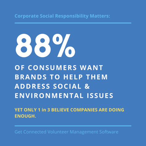 Corporate volunteerism is important to your corporate social responsibility program.